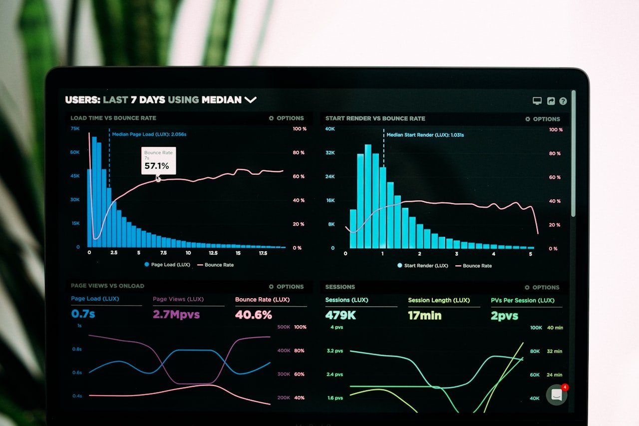 Conversion rate optimization and analytics